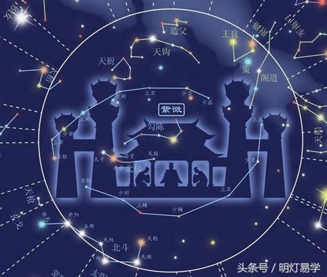 文昌五行|文昌星、文曲星坐命、身宫 – 紫微麥